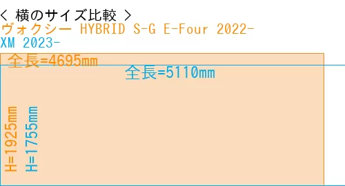#ヴォクシー HYBRID S-G E-Four 2022- + XM 2023-